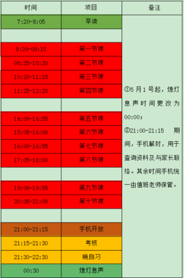 成都子叶2024年音乐艺考时间安排表(成都艺考培训音乐)
