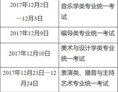 成都上坤艺术2024年音乐艺考时间安排表(成都音乐培训机构)