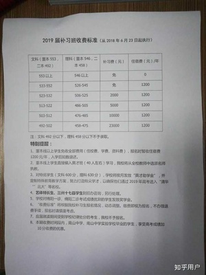 绵阳中学2024复读生招生报名6