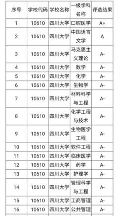 四川高中复读时间表安排