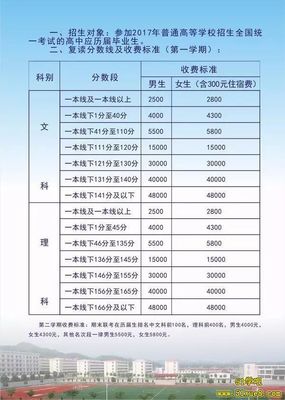 广安市邻水县二中2024年高考复读生政策