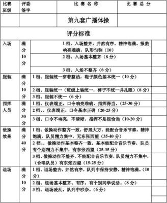 广汉中学高中复读收费标准